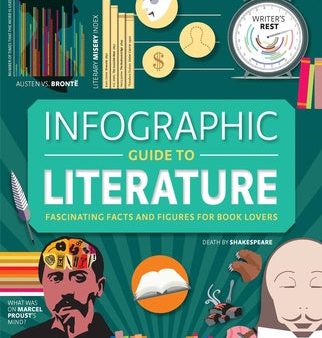 Infographic Guide to Literature Online Sale