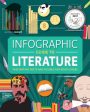 Infographic Guide to Literature Online Sale