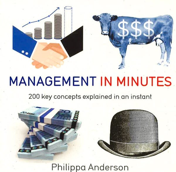 Management In Minutes Sale